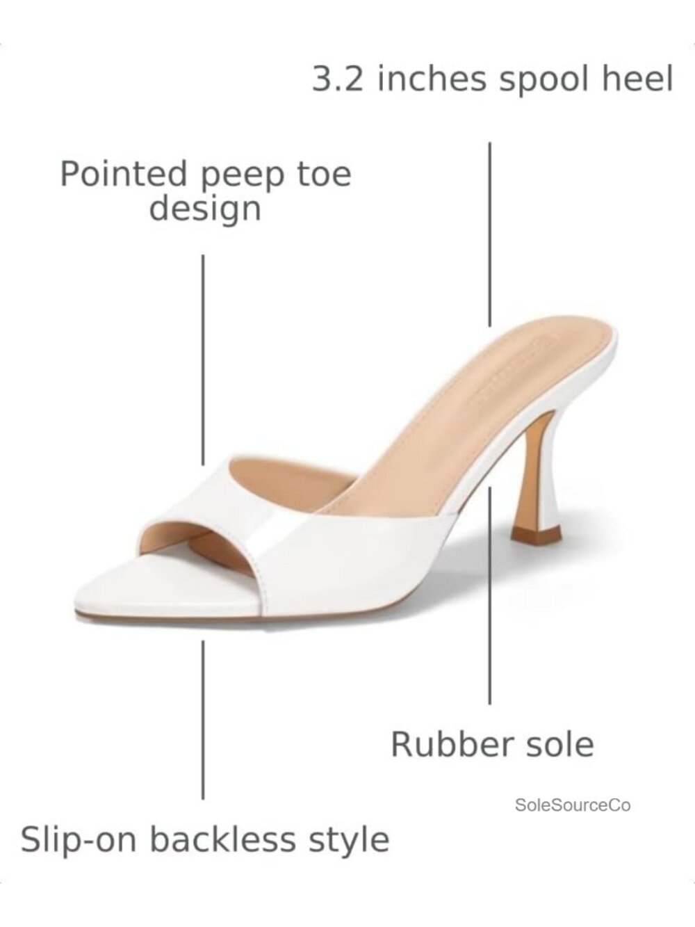 Women's Kitten Heel Mules Pointed Open Toe Faux Patent Leather Slip On Heels - Picture 2 of 6